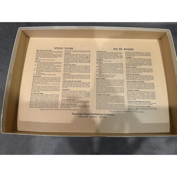 VTG RARE Stock Ticker Board Game Bilingual Canadian Ed Good Condition 1980s - Picture 4 of 4